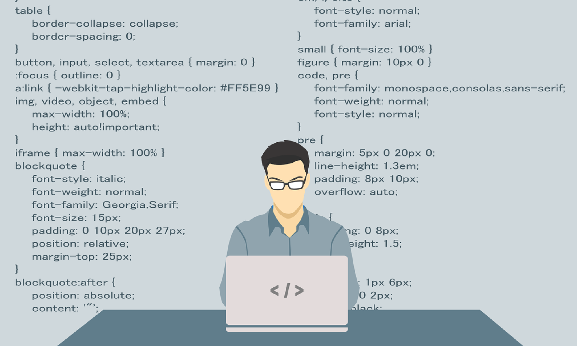 HTML CSS javascript のまとめ